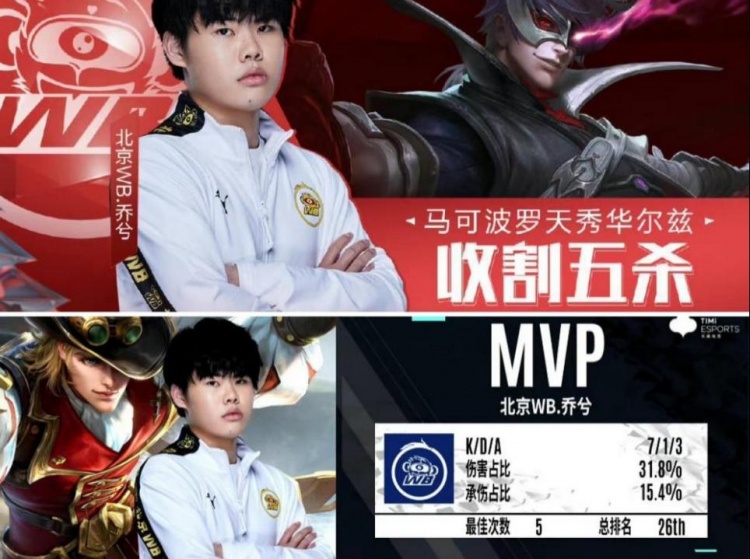 只有真心付 只有真心付