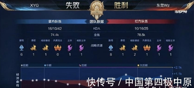 加布里埃个